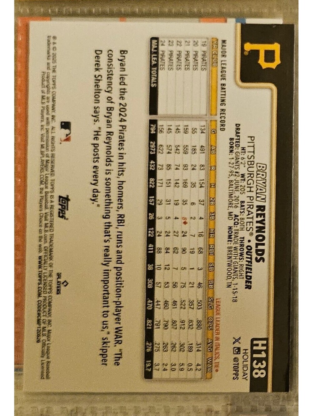 2025 Topps Holiday - Bryan Reynolds - #H138 - Pirates - Picture 2 of 2